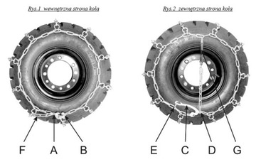 ЦЕПЬ СБОР ТРАКТОРА 12,5х18 10ММ 2шт ПРОЧНАЯ