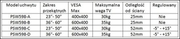 LCD/LED MOUNT 36-60 VESA 600X400 РЕГУЛИРУЕМАЯ вешалка для телевизора