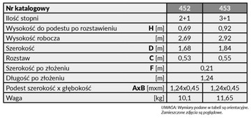 ЛЕСТНИЦА РАБОЧАЯ ПЛАТФОРМА DRABEX ВЫСОТА 2,92