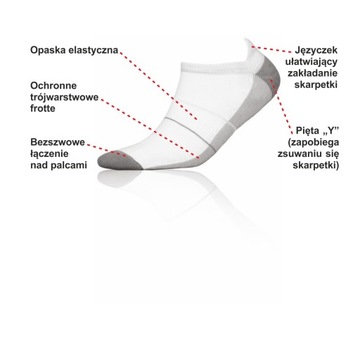 Мини-носки-дезодоранты спортивные 41-43