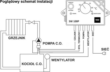 Контроллер SW-100P ТМК котла питательной печи центрального отопления