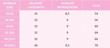 FUTURO FASHION - ШОРТЫ - ШОРТЫ - PSL5- XXL(44)