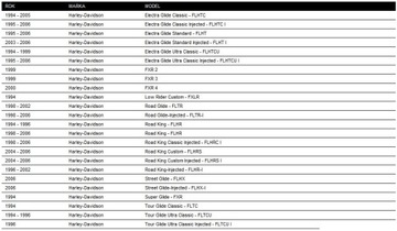 ПРОКЛАДКА КРЫШКИ HARLEY ELECTRA ROAD KING DYNA 94-06