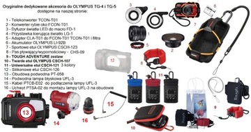 OLYMPUS FCON-T01 Fisheye для TG-6 TG-5 TG-4 TG-7