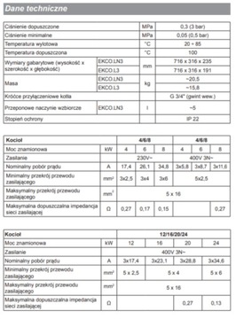 KOSPEL КОТЕЛ ЭЛЕКТРОПЕЧЬ 12/20/24 кВт