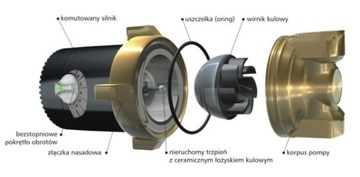 ЦИРКУЛЯЦИОННЫЙ НАСОС ДЛЯ ГВ ЛЕСНО LFP ERGA 3W ECO