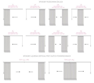 VERTICALE Вертикальные жалюзи ВЕРТИКАЛЬНЫЕ Полосы ОБРАЗЦЫ