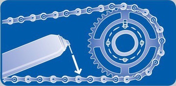 S100 СМАЗКА ДЛЯ ЦЕПИ БЕЛАЯ СУХАЯ 100мл