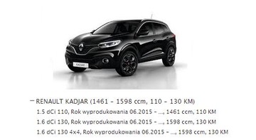 WENTYLATOR RENAULT KADJAR REGENEROWANY EUROPA ŁÓDŹ