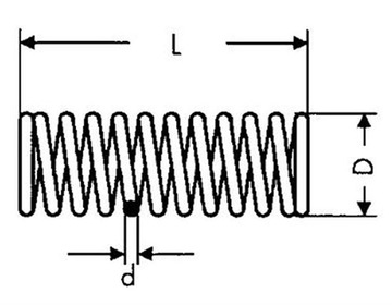 Пружина сжатия 1,5х12х75 оцинкованная
