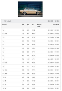 ВЕНТИЛЯТОР CORRADO GOLF II 2 JETTA TOLEDO I 1