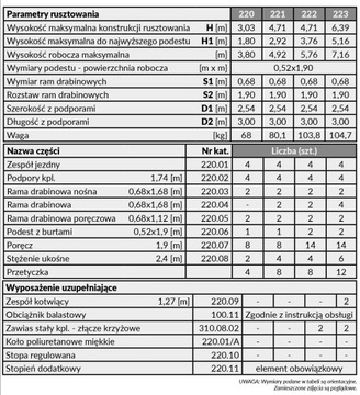Rusztowanie aluminiowe jezdne Drabex RA 600 3,80 m