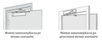 ASSA ABLOY DC140 Доводчик с замком, серебристый