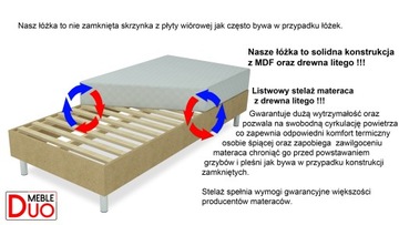 ŁÓŻKO HOTELOWE KONTYNENTALNE RELAXODY Z2 80x200