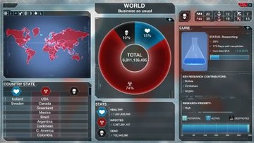 PLAGUE INC: EVOLVED STEAM+GRATIS