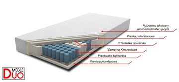 ŁÓŻKO HOTELOWE LUXOR PREMIUM 20 Z2 80x200 +MATERAC