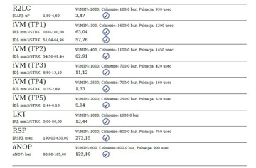 ПРОВЕРКА, РЕМОНТ ИНЖЕКТОРОВ DELPHI 1.5 DCI 2.0 TDCI FORD