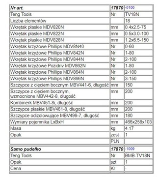 TENGTOOLS 178700100 отвертки, плоскогубцы 1000 В 18 шт.