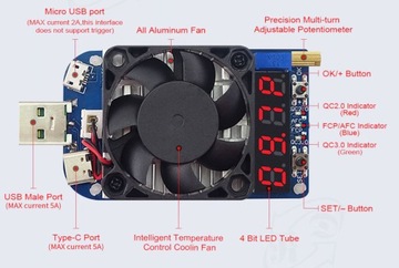 HD35 электр. USB нагрузка 35Вт 0,25-5А___ЭЛЕК-160