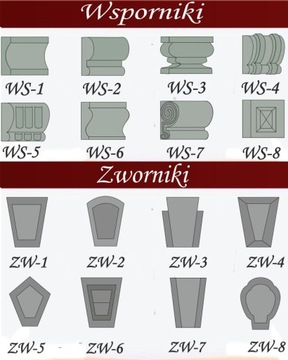 sztukateria listwa na okno , próbka listwy okienne, bonie narożne , gzymsy