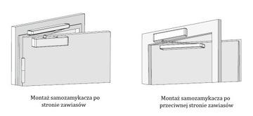 Дверной доводчик ASSA ABLOY DC140, белый