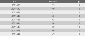 Buty robocze skórzane BHP Lahti Pro rozmiar 39