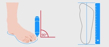 GUMOWCE ODPORNE NA OLEJE TŁUSZCZE KWASY ZASADY