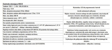 centrala sterująca 455D 452MPS faac 414 415 G-Bat