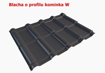 KOMINEK WEN. DO WSZYSTKICH BLACHODACHÓWEK Fi 150