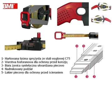 ИЗМЕРИТЕЛЬНАЯ ЛЕНТА РУЛЕТКА BMI ISOLAN ERGOLINE 30m WA