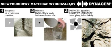 20 кг DYNACEM STANDARD (-5 - 15 градусов C) - ДЕШЕВЛЕ, ЧЕМ КОВКА БЕТОНА ВОДОЙ