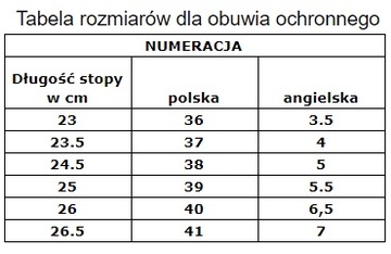 ПРОФИЛАКТИЧЕСКАЯ ОБУВЬ ЖЕНСКИЕ ШЛЕПАНЫ BMKLADZWK W