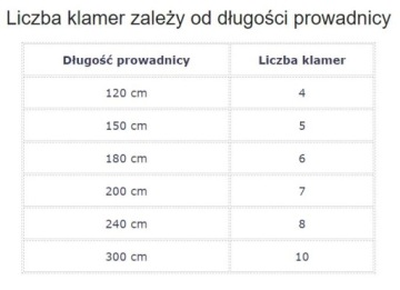 Настенный кронштейн 25.S