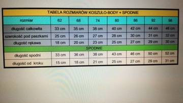 POLSKI KOMPLET DO CHRZTU CHRZEST r.62 DUŻO MODELI