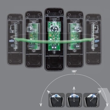 ПОЛНАЯ КОМПЛЕКТАЦИЯ FAAC S418 2024 HANDY 3xPilot