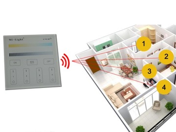 CCT НАСТЕННАЯ ЗОНА ПАНЕЛЬ ДИСТАНЦИОННОГО УПРАВЛЕНИЯ MILIGHT T2