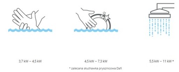 Przepływowy PODGRZEWACZ WODY 400V 11 kW ELEKTRYCZNY Ogrzewacz Prysznicowy