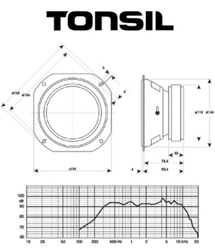 ДИНАМИК СРЕДНЕЙ ШИРИНЫ TONSIL GDM 16/80/1 ALTUS 200