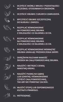COCCINE Impregnation Водостойкий спрей для обуви