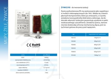 полиуретановая смола RS-400 гр кабельная муфта 20кВ/м