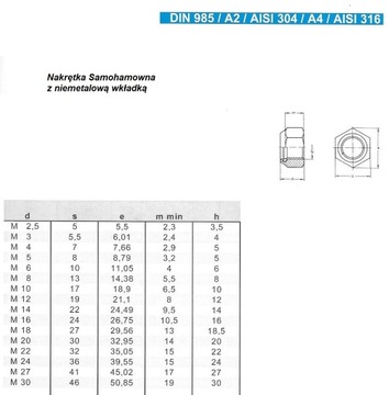 NAKRĘTKI M 6 din 985 A2 Samoham. NIERDZEWNE(10szt)