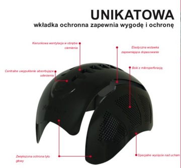 HEŁM LEKKI First Base 3 NB czapka antyskalpowa daszek mikro MP granatowa