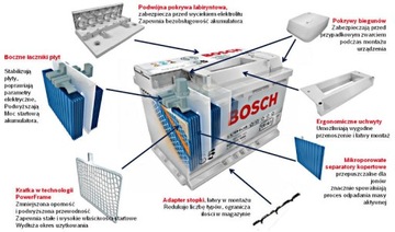 Аккумулятор Bosch 0 092 S50 150