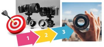 Адаптер Contax - адаптер NIKON Yashica также наводит резкость на бесконечность