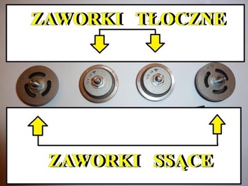 NOWE CZĘŚCI - ZAWORKI KOMPRESOR SPRĘŻARKA WAN