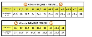 Мужские туфли MERRELL INTERCEPT J73705 КОЖАНЫЕ! 48