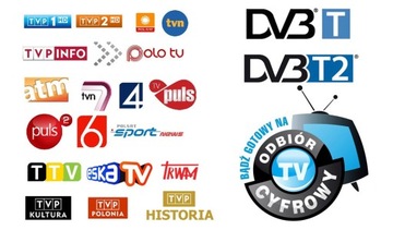 ОДИН ТЕЛЕВИЗОР. DVB-T2 24-дюймовая 12В 230В ЯХТОВАЯ КАМЕРА