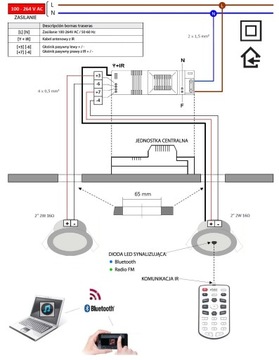 ТАКЖЕ РАДИО НА КУХНЕ В ВАННОЙ С BLUETOOTH UP.2.