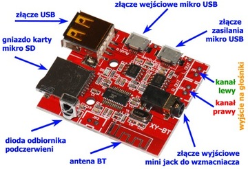 MP3, WAV, USB, micro SD, модуль ИК-пульта дистанционного управления