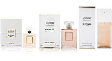 CHANEL № 5 Парфюмированная вода 100 мл ОРИГИНАЛ